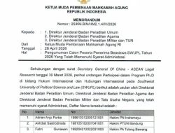 Menuju Tiongkok: 13 Hakim Terbaik Lolos Seleksi Administrasi Beasiswa SWUPL 2026