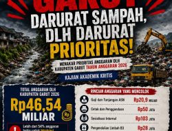 Garut Darurat Sampah: Anggaran Belasan Miliar, Masalah Tak Kunjung Selesai