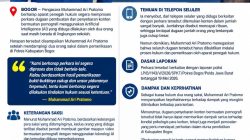 Pengacara Muhammad Ari Pratomo Berharap Dugaan Kasus Konten Pornografi Berbasis AI Segera Diproses