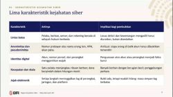 Hari Kedua Diklat BSDK, Peserta Dalami Karakteristik Kejahatan Siber