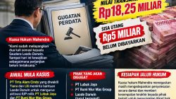 Rp18,250 Miliar Menguap? Kuasa Hukum Mahendra Bongkar Dugaan Wanprestasi Seret Bupati Aktif Muna