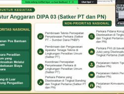 Sekretaris Ditjen Badilum Tegaskan Prioritas Dukungan Sarpras & Layanan Peradilan