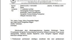 Badilum Panggil 138 Hakim & Pimpinan PN, Perkuat Penanganan Sengketa Pertanahan